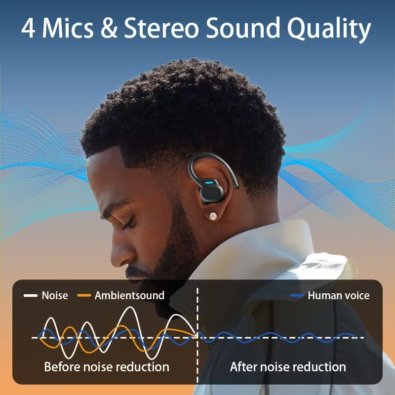 Wireless Stereo Earbuds