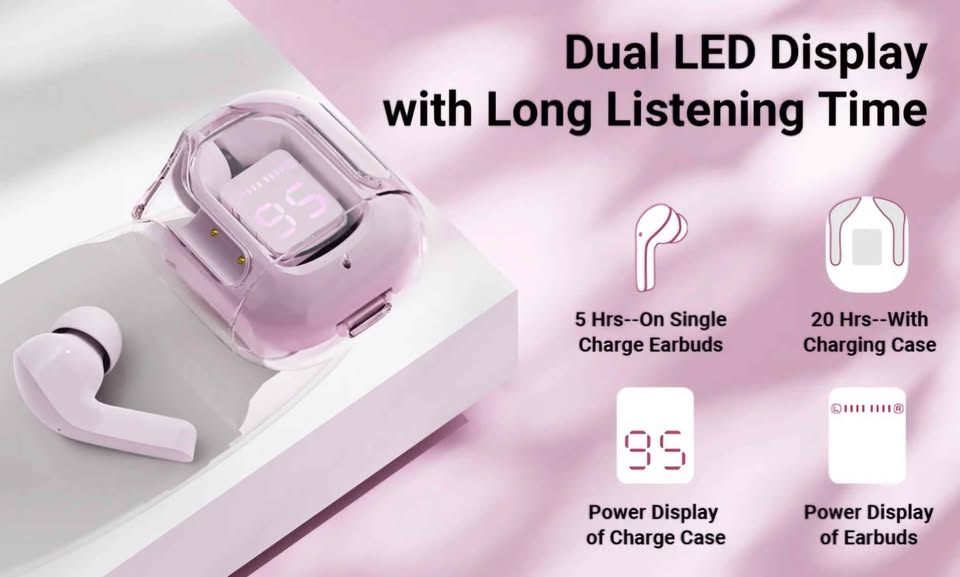 New Wireless Bluetooth Headphones Noise Canceling Transparent case